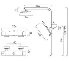 Tavistock Index Exposed